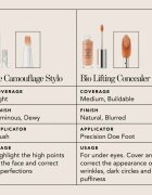 Chantecaille Bio Lifting Concealer коректор за озаряване на кожата на лицето със средно покритие Ivory 8 мл.