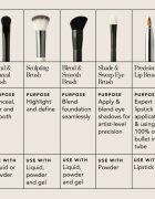 Chantecaille Blend and Conceal Brush четка за коректор 1 бр.