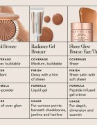 Chantecaille Real Bronze бронзант Soleil 7.5 гр.