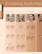 Clarins Everlasting Youth Fluid Foundation озаряващ фон дьо тен SPF 15 цвят 103 Ivory 30 мл.