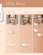 Clarins Milky Boost тониращ лосион да уеднакви цвета на кожата цвят 01 Milky Cream 50 мл.