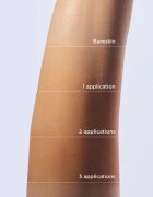 Clarins Self Tan Express Self-Tanning Fresh Gel бронзиращ гел с хидратиращ ефект 125 мл.