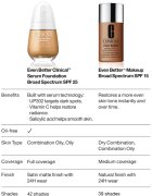 Clinique Even Better™ Makeup SPF 15 Evens and Corrects коригиращ фон дьо тен SPF 15 цвят CN 52 Neutral 30 мл.