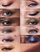 Clinique High Impact™ Shadow Play сенки за очи в молив дуо цвят Rose +Truffles 1.9 гр.