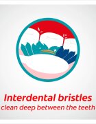 Colgate Extra Clean Medium четки за зъби medium 2 бр.