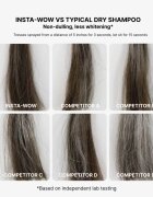 Color WOW Insta WoW Advanced Dry Shampoo сух шампоан 200 мл.