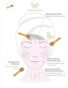 Crystallove Bamboo Face Brush четка за почистване на кожата 1 бр.