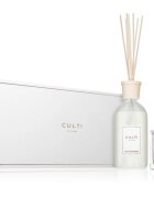 Culti Milano Mediterranea Gift Box подаръчен комплект