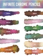 Danessa Myricks Beauty Infinite Chrome Micropencil водоустойчив молив за очи цвят Lilac Quartz 0.15 гр.