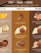 Danessa Myricks Beauty Yummy Skin Blurring Balm Powder компактен кремообразен фон дьо тен цвят 2 - Light With Golden Undertones 18 гр.