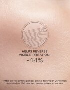 Darphin Intral Inner Youth Rescue Eye Cream изглаждащ околоочен крем с кофеин 15 мл.