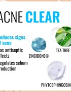 Dermacol Acne Clear интензивна грижа за проблемна кожа без парфюм 15 мл.