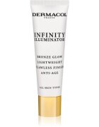 Dermacol Infinity Illuminator озаряваща база 20 мл.