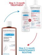 Dermedic Capilarte укрепващ шампоан против косопад 300 мл.