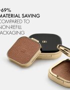 Dolce&Gabbana Classic Face&Eyes Match бронзант пълнител цвят 04 Medium Deep - Neutral Toned Brown 14 гр.