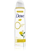 Dove 0% ALU Citrus and Peach дезодорант с 48 часов ефект Citrus & Peach 150 мл.