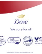 Dove Advanced Care Reviving хидратиращ душ гел 400 мл.