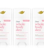 Dove Raspberry & Rose комплект