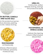 Elfa Pharm Intensive Cosmetic Atopi Med Емолиентен крем за тяло 400 мл.