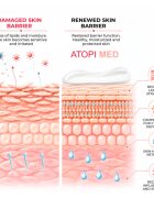 Elfa Pharm Intensive Cosmetic Atopi Med Емолиентно мляко за суха към атопична кожа 400 мл.