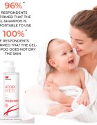Elfa Pharm Intensive Cosmetic Atopi Med шампоан и душ гел 2 в 1 за суха към атопична кожа 400 мл.