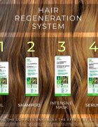 Elfa Pharm Intensive Cosmetic Complex Of 7 Oils 7in1 Intensive Hair Mask регенерираща маска против косопад 200 мл.