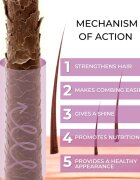 Elfa Pharm Intensive Cosmetic Intensive Hair Therapy Rebuilding Burdock Hair Balm-Mask балсам против косопад с активатор за растеж 200 мл.