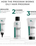 Elfa Pharm Intensive Cosmetic Trichology подаръчен комплект за мазна коса