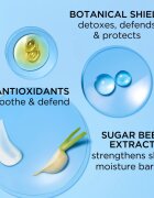 Elizabeth Arden Eight Hour Eight Hour HydraPlay слънцезащитен флуид за лице SPF 40 50 мл.