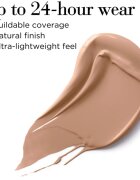 Elizabeth Arden Flawless Finish Skincaring Concealer дълготраен коректор цвят 415 5.9 мл.
