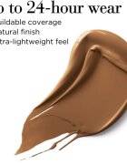 Elizabeth Arden Flawless Finish Skincaring Concealer дълготраен коректор цвят 525 5.9 мл.