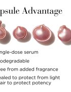 Elizabeth Arden Retinol + HPR Ceramide подаръчен комплект за перфектна кожа за жени