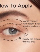 Elizabeth Arden Retinol + HPR Ceramide RAPID SKIN RENEWING EYE CREAM изглаждащ и озаряващ крем за около очите 15 мл.