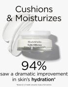 Elizabeth Arden Visible Difference подаръчен комплект за интензивна хидратация