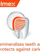 Elmex Caries Protection Комплект за дентална грижа