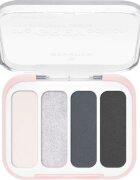 Essence The Grey Edition палитра сенки за очи мини 3.6 гр.