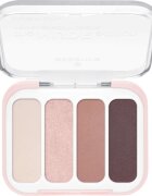 Essence The Nude Edition палитра сенки за очи мини 3.6 гр.