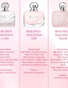 Estée Lauder Beautiful Magnolia Fleur парфюмна вода за жени 100 мл.