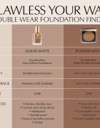Estée Lauder Double Wear Stay-in-Place Matte Powder Foundation Грим на прах SPF 10 цвят 2C1 Pure Beige 11 гр.