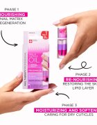 Eveline Cosmetics Nail & Cuticle Oil подхранващо масло за нокти 8 мл.