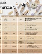 Eveline Cosmetics Wonder Match Lumi хидратиращ фон дьо тен с изглаждащ ефект SPF 20 цвят 25 Sand Beige 30 мл.
