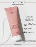 FarmaVita Amethyste Chroma подхранваща регенерираща маска за боядисана коса 250 мл.