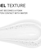 Filorga SKIN PREP AHA CLEANSING GEL почистващ пилинг гел 150 мл.