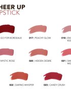 flormar Sheer Up Lipstick хидратиращ гланц за устни с блясък 003 - Pinky Nude 3 гр.
