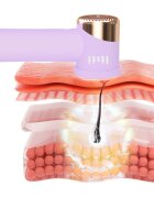 FOREO PEACH™ 2 Go IPL система превенция срещу растежа на нови косъмчета за жени Lavender 1 бр.