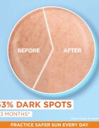 Garnier Ambre Solaire Super UV Vitamin C лек защитен флуид Против тъмни петна SPF 50+ 40 мл.