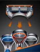 Gillette Fusion5 Sensitive комплект за бръснене