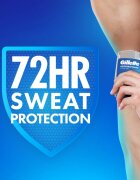 Gillette Power Rush гел против изпотяване за мъже 70 мл.