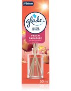 Glade Peach Paradise дифузер 50 мл.