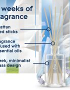 Glade Pure Clean Linen дифузер 50 мл.